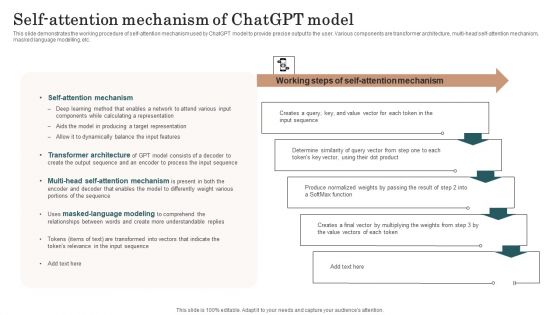 Chatgpt Incorporation Into Web Apps Self Attention Mechanism Of Chatgpt Model Formats PDF Chatgpt Incorporation Into Web Apps Self Attention Mechanism Of Chatgpt Model Formats PDF