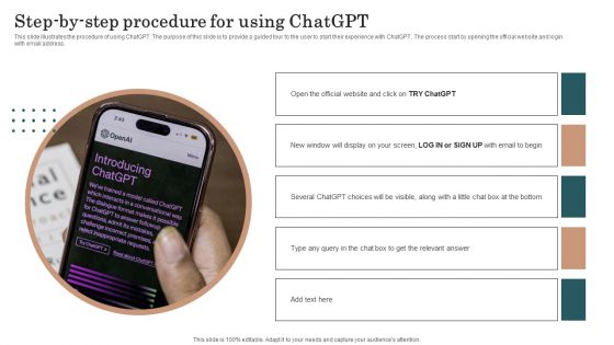 Chatgpt Incorporation Into Web Apps Step By Step Procedure For Using Chatgpt Graphics PDF