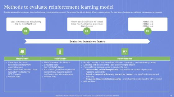 Chatgpts Framework And Working Mechanism Ppt PowerPoint Presentation Complete Deck With Slides