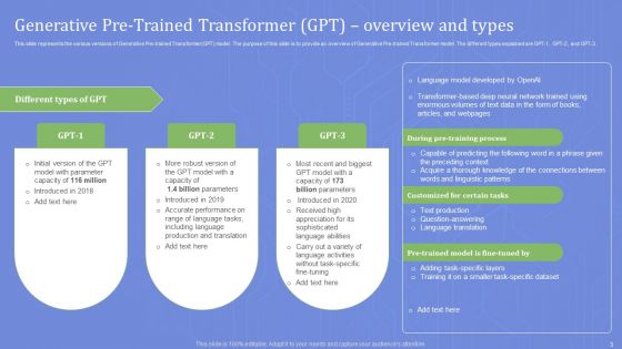 Chatgpts Framework And Working Mechanism Ppt PowerPoint Presentation Complete Deck With Slides