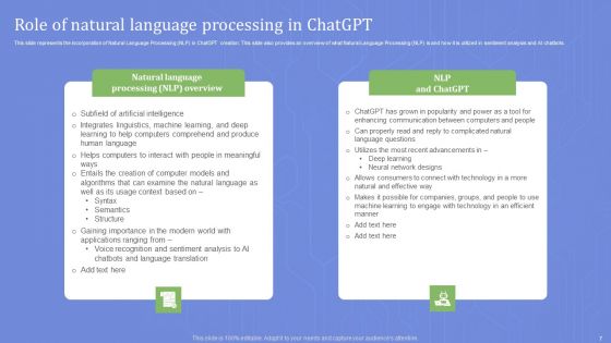 Chatgpts Framework And Working Mechanism Ppt PowerPoint Presentation Complete Deck With Slides