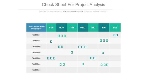 Check Sheet For Project Analysis Ppt Slides