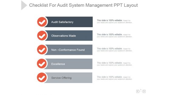 Checklist For Audit System Management Ppt PowerPoint Presentation Background Designs