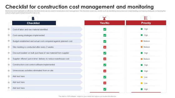 Checklist For Construction Cost Management And Monitoring Ppt Professional Background PDF Checklist For Construction Cost Management And Monitoring Ppt Professional Background PDF