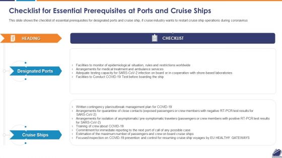 Checklist For Essential Prerequisites At Ports And Cruise Ships Designs PDF
