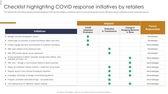 Checklist Highlighting COVID Response Initiatives Buyers Preference Management Playbook Elements PDF