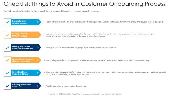 Checklist Things To Avoid In Customer Onboarding Process Ppt Summary Tips PDF