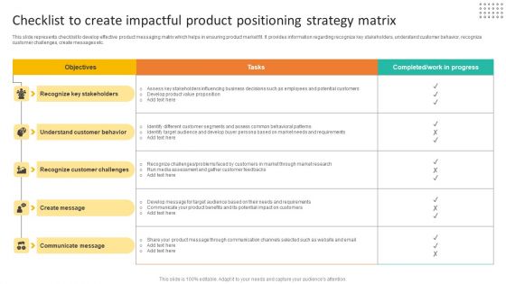 Checklist To Create Impactful Product Positioning Strategy Matrix Sample PDF
