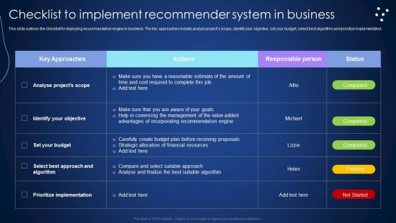 Checklist To Implement Recommender System In Business Integrating Recommender System To Enhance Guidelines PDF
