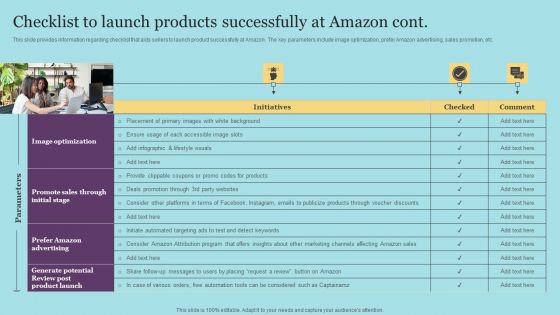 Checklist To Launch Products Successfully At Amazon Introduction PDF