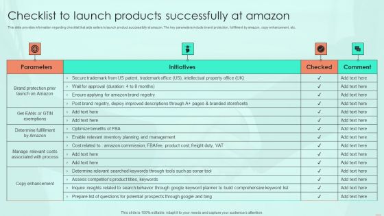 Checklist To Launch Products Successfully At Amazon Ppt PowerPoint Presentation File Backgrounds PDF