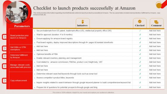 Checklist To Launch Products Successfully At Amazon Ppt PowerPoint Presentation File Gallery PDF