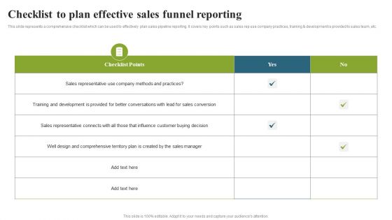 Checklist To Plan Effective Sales Funnel Reporting Icons PDF