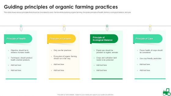 Chemical Free Farming Ppt PowerPoint Presentation Complete With Slides