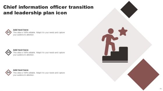 Chief Information Officer Transition Ppt PowerPoint Presentation Complete Deck With Slides