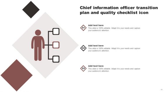 Chief Information Officer Transition Ppt PowerPoint Presentation Complete Deck With Slides