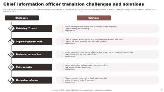 Chief Information Officer Transition Ppt PowerPoint Presentation Complete Deck With Slides