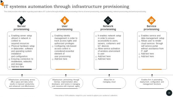 Chief Information Officers Guide On Technology Plan Ppt PowerPoint Presentation Complete Deck With Slides