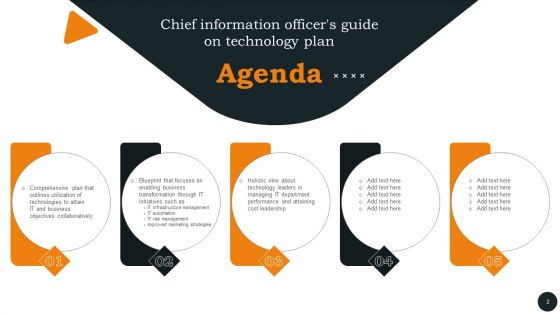 Chief Information Officers Guide On Technology Plan Ppt PowerPoint Presentation Complete Deck With Slides