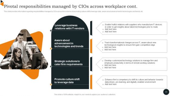 Chief Information Officers Guide On Technology Plan Ppt PowerPoint Presentation Complete Deck With Slides