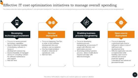 Chief Information Officers Guide On Technology Plan Ppt PowerPoint Presentation Complete Deck With Slides