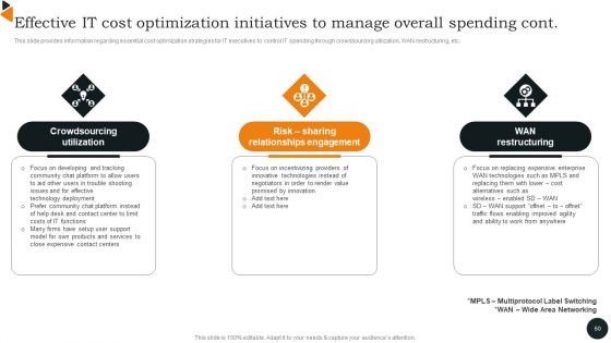 Chief Information Officers Guide On Technology Plan Ppt PowerPoint Presentation Complete Deck With Slides
