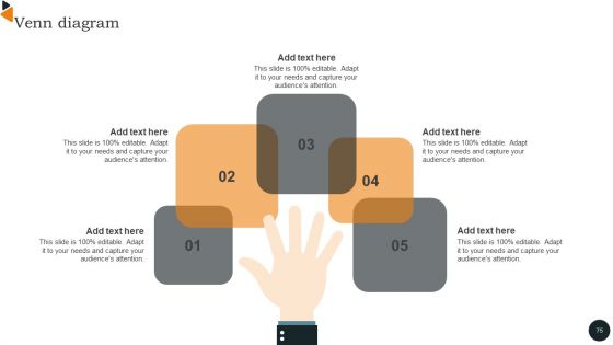 Chief Information Officers Guide On Technology Plan Ppt PowerPoint Presentation Complete Deck With Slides