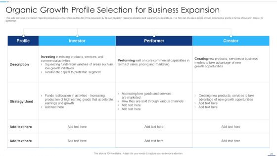 Chief Strategy Executive Playbook Ppt PowerPoint Presentation Complete With Slides