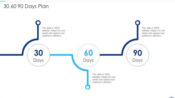 Chief Strategy Executive Playbook Ppt PowerPoint Presentation Complete With Slides