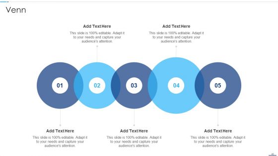 Chief Strategy Executive Playbook Ppt PowerPoint Presentation Complete With Slides