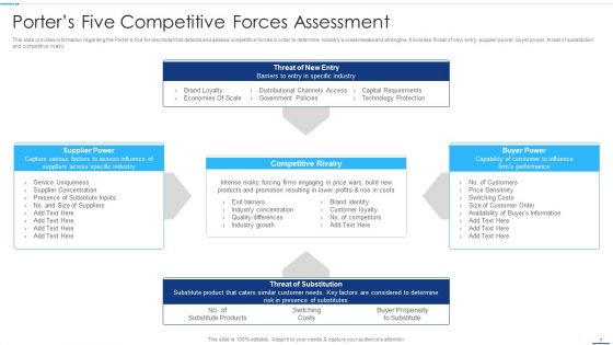 Chief Strategy Executive Playbook Ppt PowerPoint Presentation Complete With Slides