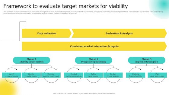 Choosing Target Audience And Target Audience Tactics Framework To Evaluate Target Ideas PDF