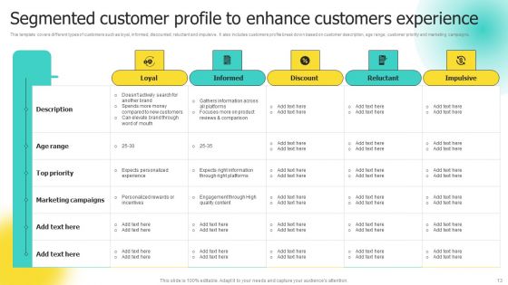 Choosing Target Audience And Target Audience Tactics Ppt PowerPoint Presentation Complete Deck With Slides