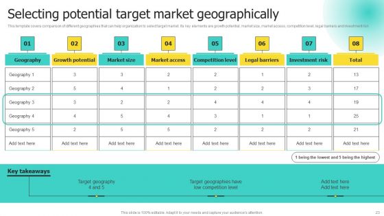 Choosing Target Audience And Target Audience Tactics Ppt PowerPoint Presentation Complete Deck With Slides