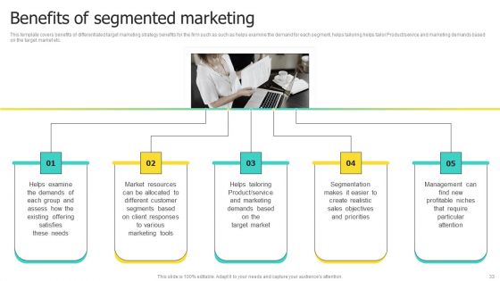 Choosing Target Audience And Target Audience Tactics Ppt PowerPoint Presentation Complete Deck With Slides