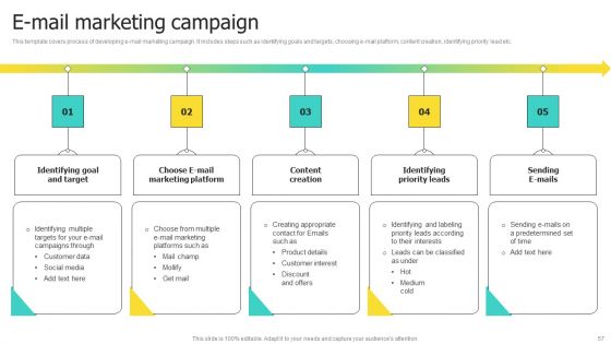 Choosing Target Audience And Target Audience Tactics Ppt PowerPoint Presentation Complete Deck With Slides