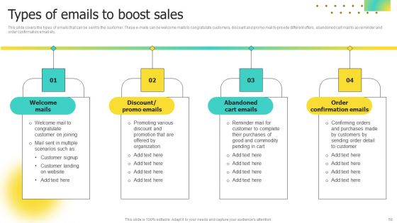 Choosing Target Audience And Target Audience Tactics Ppt PowerPoint Presentation Complete Deck With Slides