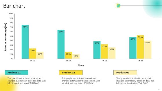 Choosing Target Audience And Target Audience Tactics Ppt PowerPoint Presentation Complete Deck With Slides
