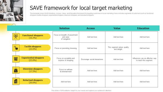 Choosing Target Audience And Target Audience Tactics Save Framework For Local Target Mockup PDF Choosing Target Audience And Target Audience Tactics Save Framework For Local Target Mockup PDF