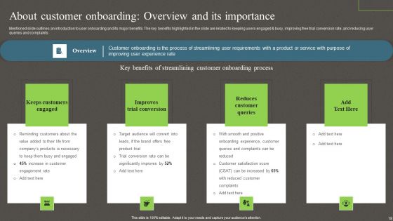 Churn Management Techniques For Web Based Software Enterprise Ppt PowerPoint Presentation Complete Deck With Slides