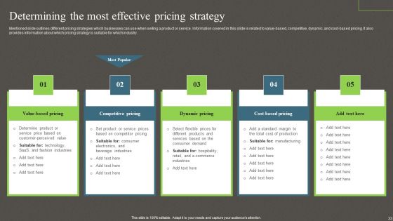 Churn Management Techniques For Web Based Software Enterprise Ppt PowerPoint Presentation Complete Deck With Slides
