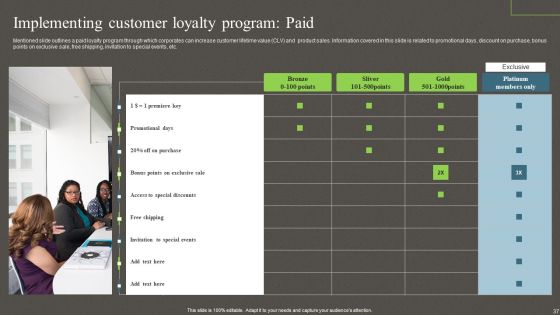 Churn Management Techniques For Web Based Software Enterprise Ppt PowerPoint Presentation Complete Deck With Slides