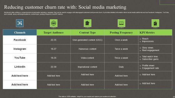 Churn Management Techniques For Web Based Software Enterprise Ppt PowerPoint Presentation Complete Deck With Slides
