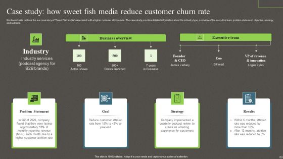 Churn Management Techniques For Web Based Software Enterprise Ppt PowerPoint Presentation Complete Deck With Slides