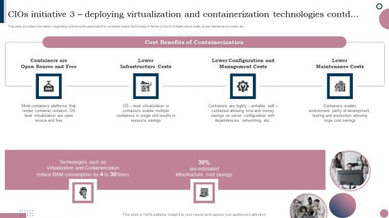 Cios Guide To Optimize Cios Initiative 3 Deploying Virtualization And Containerization Brochure PDF