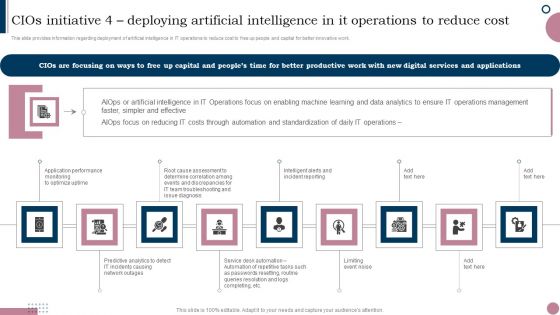 Cios Guide To Optimize Cios Initiative 4 Deploying Artificial Intelligence In IT Operations Structure PDF Cios Guide To Optimize Cios Initiative 4 Deploying Artificial Intelligence In IT Operations Structure PDF