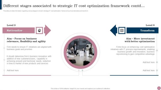 Cios Guide To Optimize IT Expenses Ppt PowerPoint Presentation Complete Deck With Slides