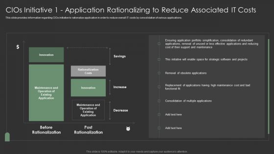 Cios Initiative 1 Application Rationalizing To Reduce Associated IT Costs Slides PDF