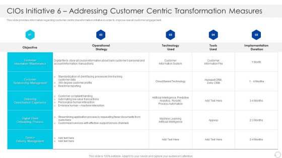 Cios Initiative 6 Addressing Customer Centric Transformation Measures Pictures PDF