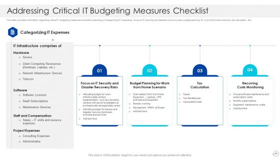 Cios Role In Strengthening IT Capability With Cost Optimization Ppt PowerPoint Presentation Complete With Slides
